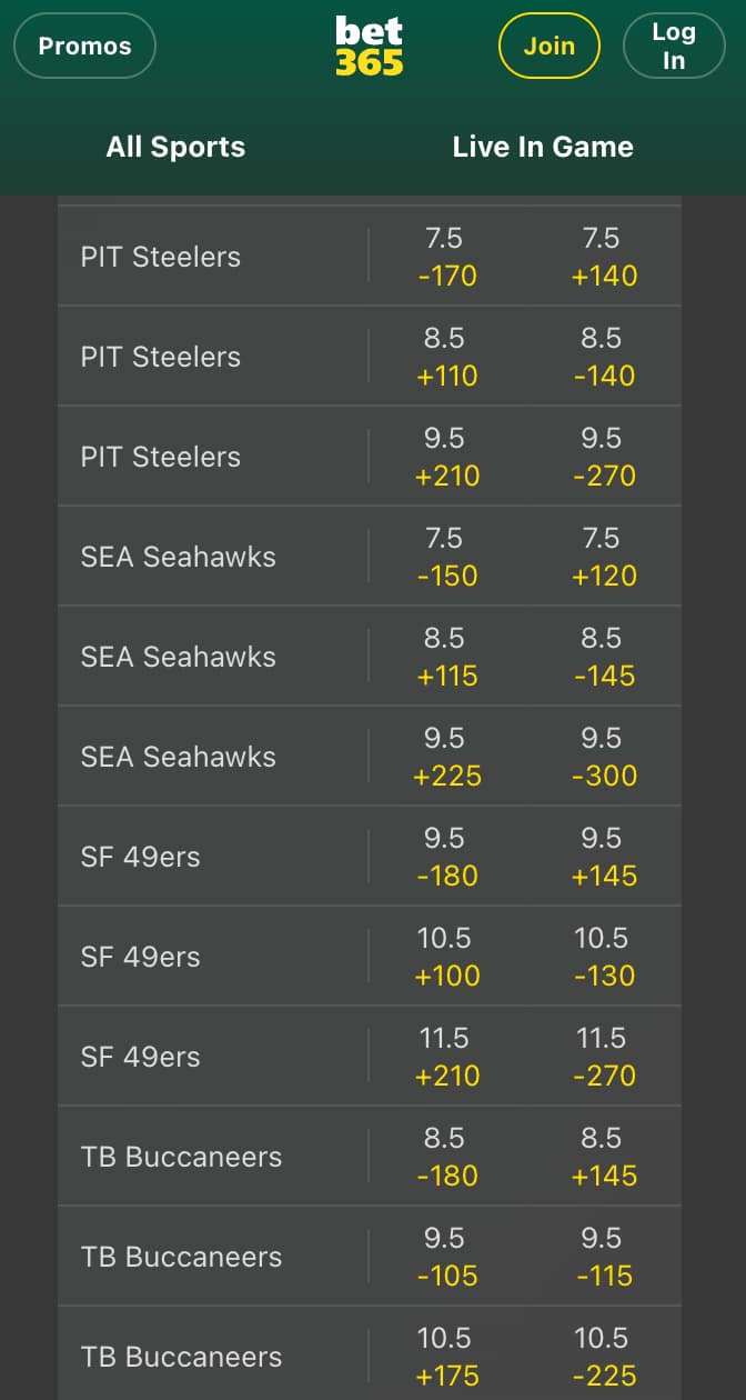 Pittsburgh Steelers 2025 schedule and projected win total.